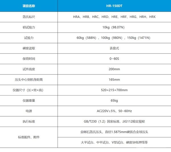 電動洛氏硬度計 HR150DT