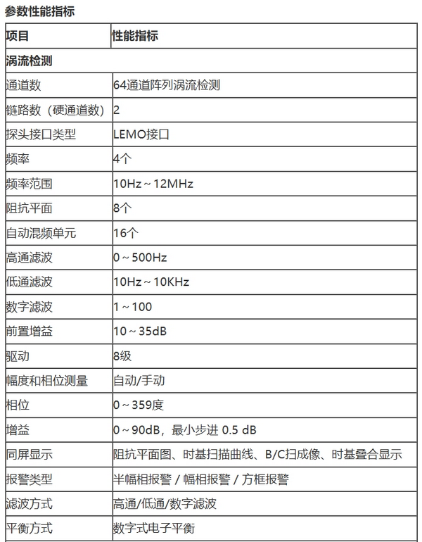 SMART-5001 多頻陣列渦流檢測儀