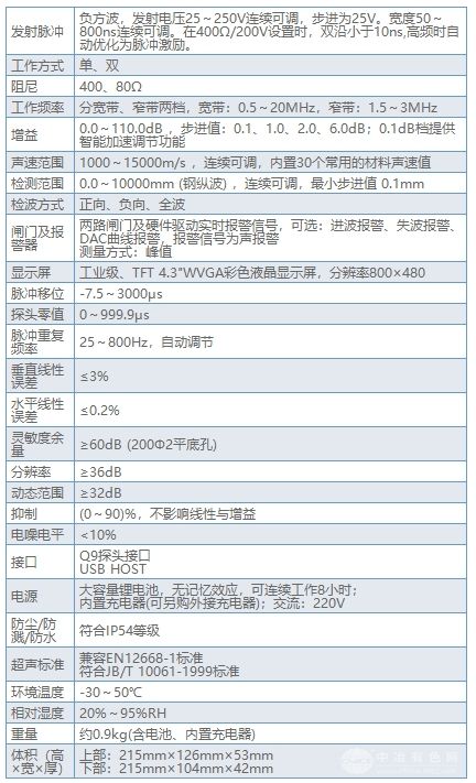 CTS-1020數(shù)字超聲探傷儀