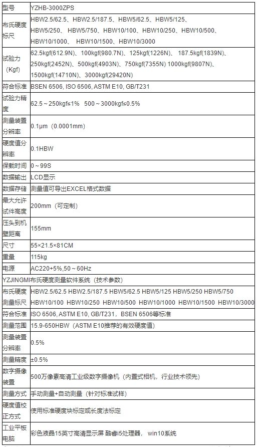 YZHB-3000ZPS自動轉(zhuǎn)塔布氏硬度計