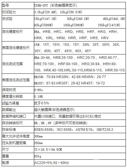 YZHR-2PT數(shù)顯全洛氏硬度計(jì)(高檔型)