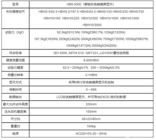 HBS-3000直讀數(shù)顯布氏硬度計