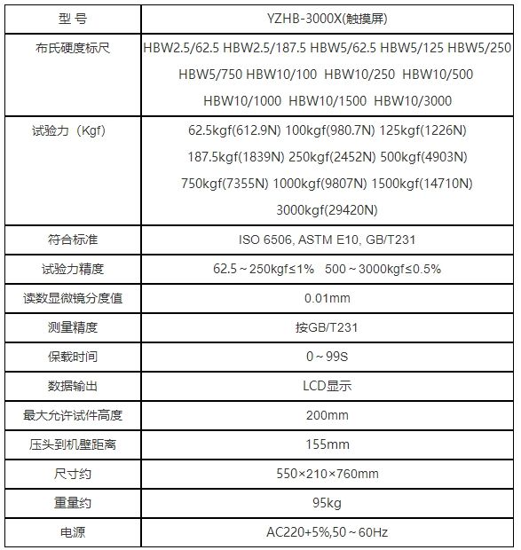 YZHB-3000X簡(jiǎn)易數(shù)顯布氏硬度計(jì)