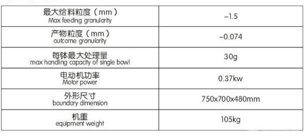 三頭研磨機(jī)/XPM三頭研磨機(jī)