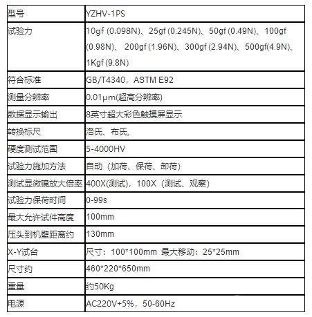 YZHV-1PS觸摸屏數(shù)顯顯微硬度計