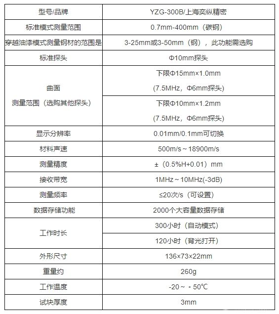 YZG-300B高精度超聲波測(cè)厚儀