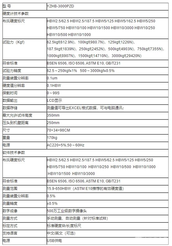 YZHB-3000PZD自動升降布氏硬度計