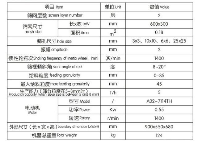 單雙層兩用振動篩