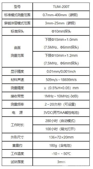 TUM-200T穿越涂層型超聲波測厚儀