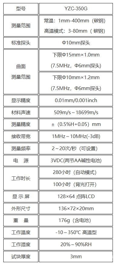 YZC-350G高溫型超聲波測(cè)厚儀