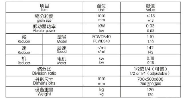 電動(dòng)縮分機(jī)