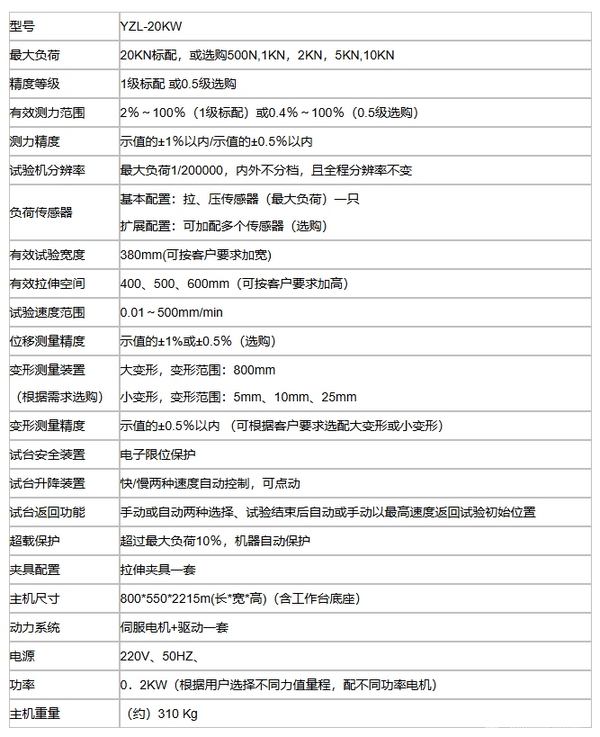 YZL-20KW微機(jī)控制電子拉力試驗(yàn)機(jī)