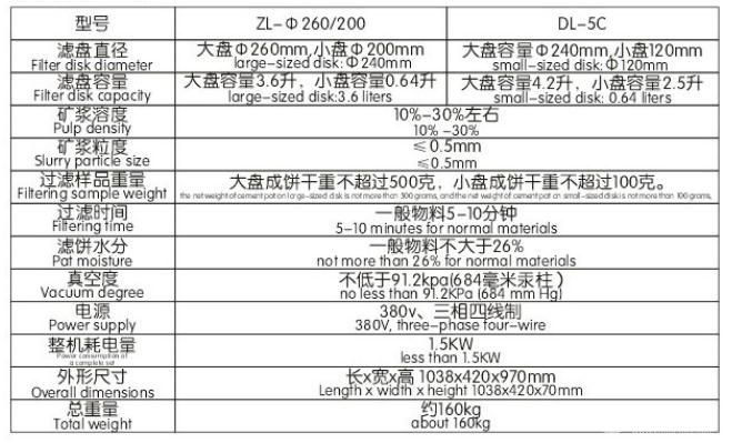 自動閥過濾機(jī)