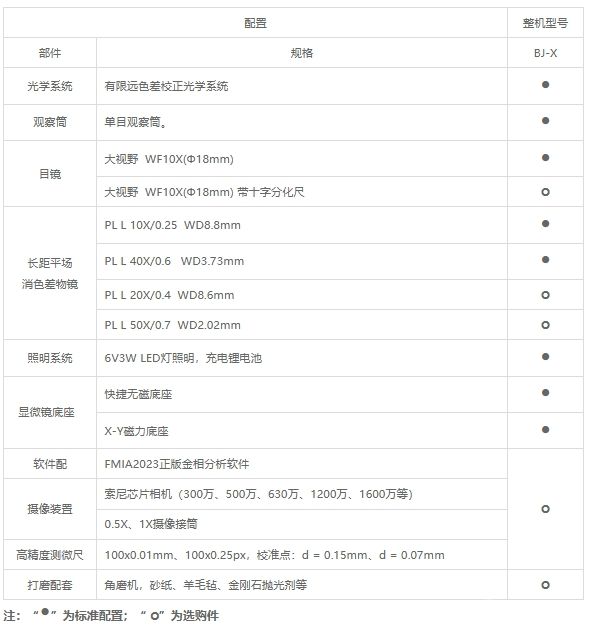 BJ-X電腦型便攜金相顯微鏡