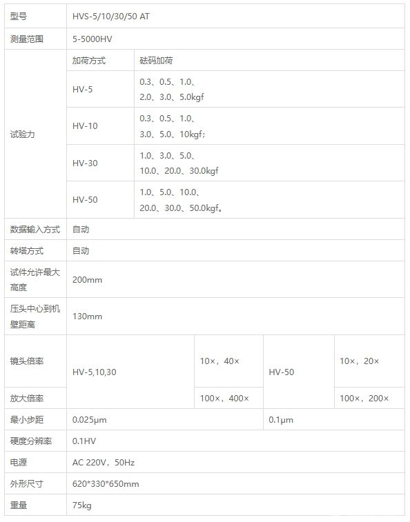 HVS-5/10/30/50AT觸摸屏數(shù)顯自動轉(zhuǎn)塔維氏硬度計