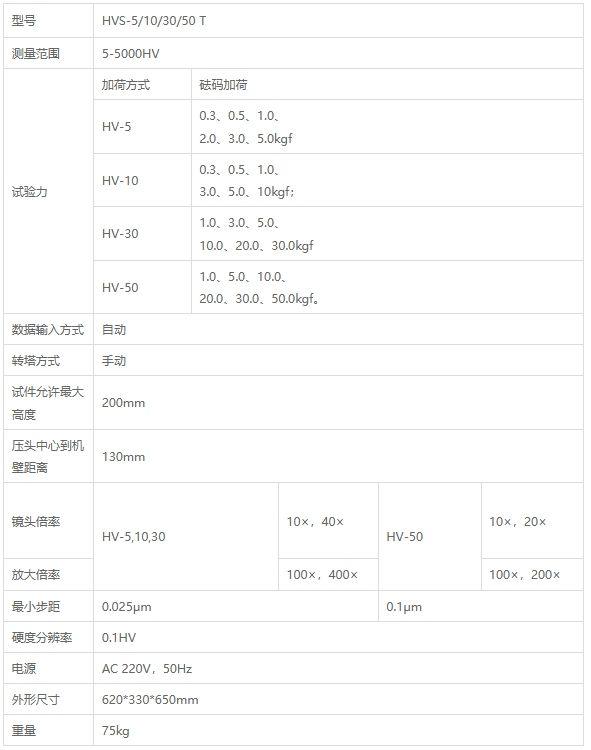 HVS-5/10/30/50T觸摸屏數(shù)顯維氏硬度計(jì)