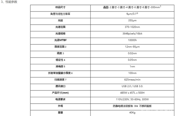 FR-Scanner：自動化高速薄膜厚度測量儀