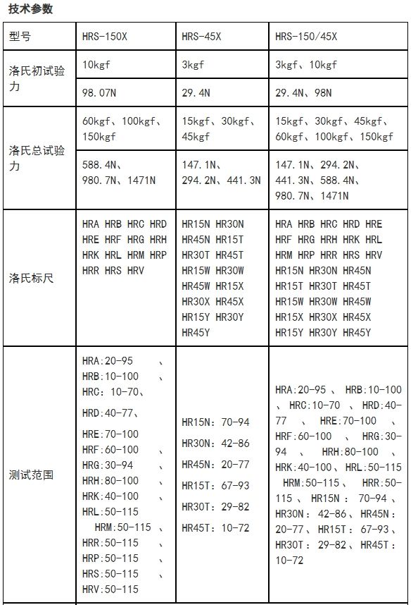 HRS-150/45X“奧龍芯”凸鼻子全洛氏硬度計(jì)