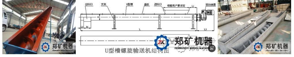 螺旋式輸送機