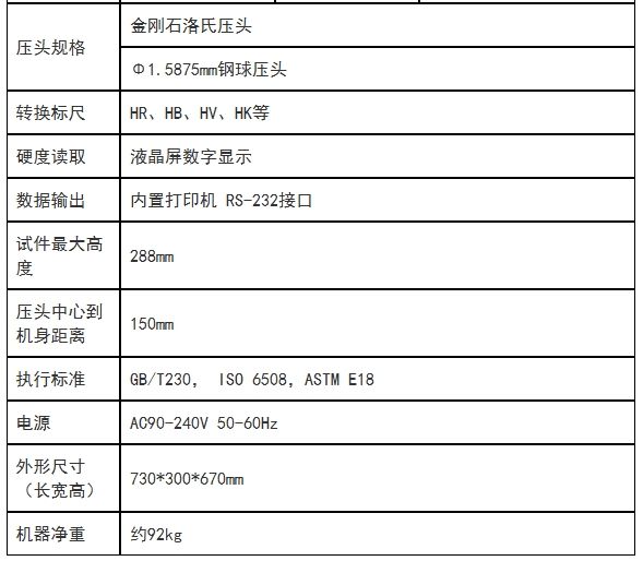 HRS-150/45X“奧龍芯”凸鼻子全洛氏硬度計(jì)