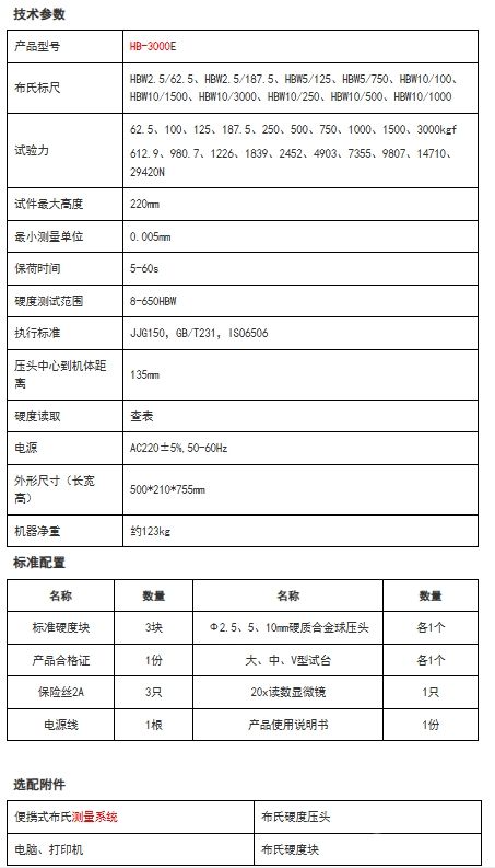 HB-3000E電子布氏硬度計(jì)