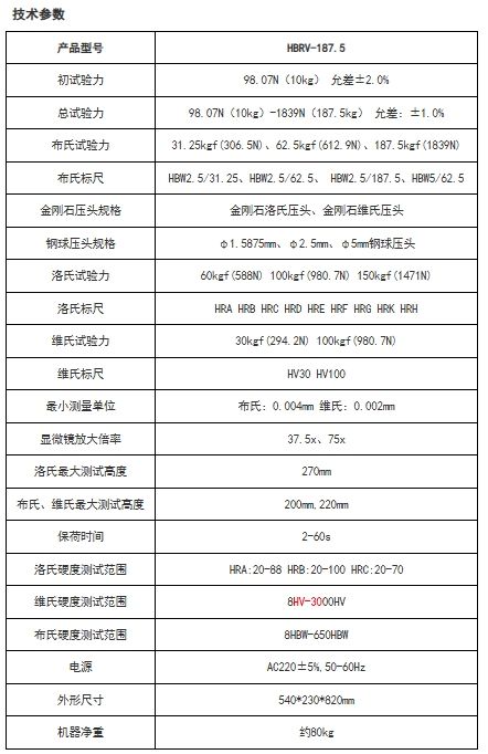 HBRV-187.5電動布洛維硬度計