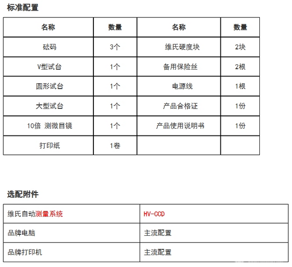 HVS-5、5Z/10、10Z/30、30Z/50、50Z數(shù)顯自動/手動轉(zhuǎn)塔數(shù)顯維氏硬度計