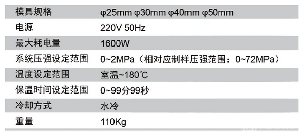 AX-2P全自動金相鑲嵌機