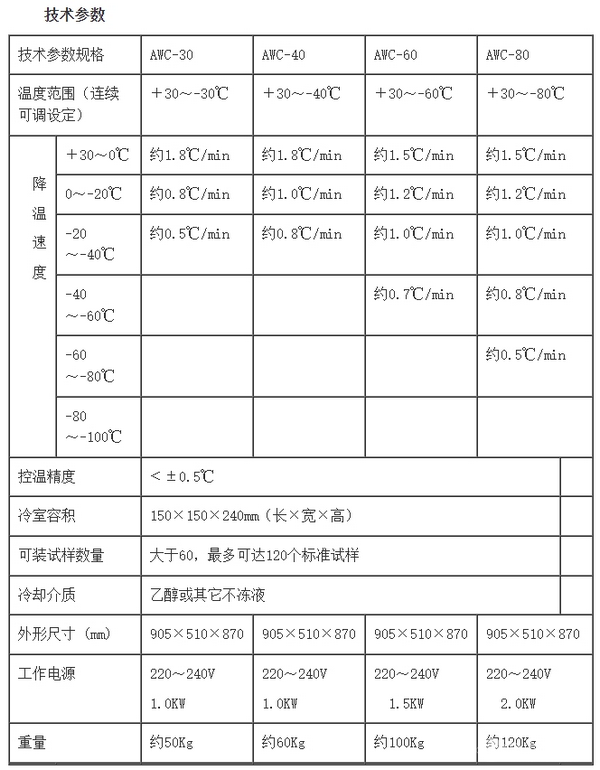 AWC系列沖擊試驗低溫槽