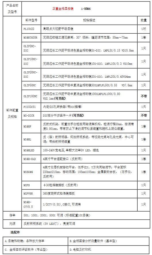 A-50DX高級正置金相顯微鏡