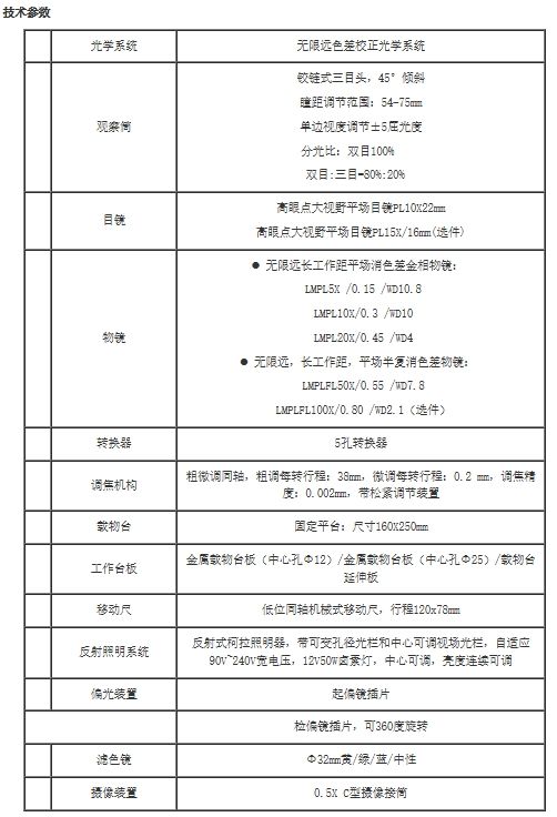 A-41X高級倒置金相顯微鏡